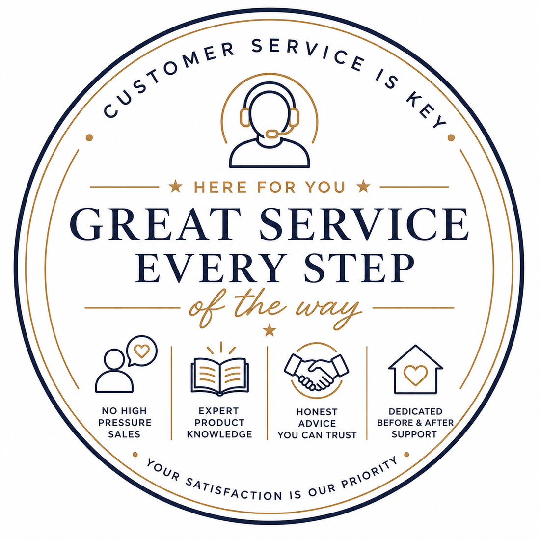 Customer Service Is Key