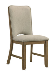 Cockrell Upholstered Side Chairs (Set of 2)